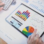 Tax Incentives UAE